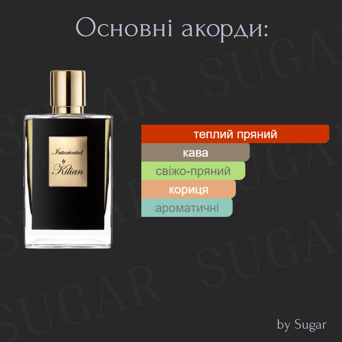 Парфуми Intoxicated by Sugar | Стійкість від 24 годин | 35 мл 1064 фото