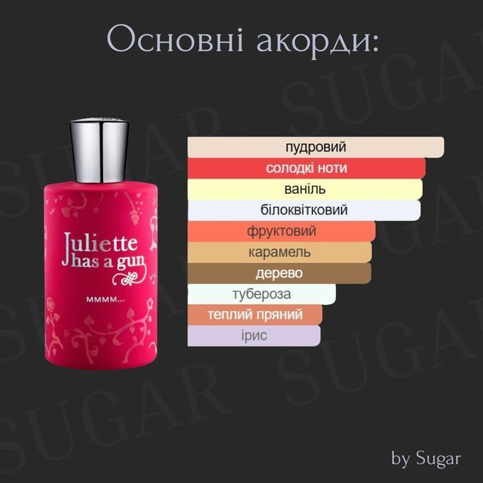 Парфуми Mmmm by Sugar | Стійкість від 24 годин | 35 мл 1604 фото