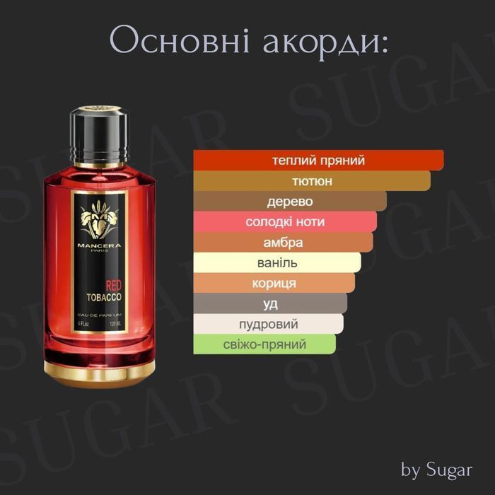 Парфуми Red Tobacco by Sugar | Стійкість від 24 годин | 35 мл 1929 фото