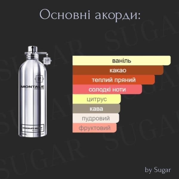 Парфуми Chocolate Greedy by Sugar | Стійкість від 24 годин | 35 мл 1254 фото