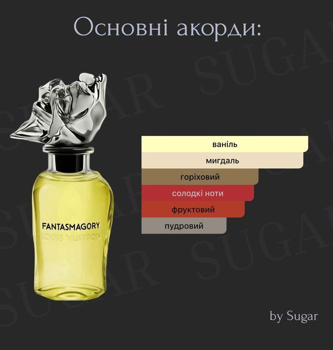 Парфуми Fantasmagory by Sugar | Стійкість від 24 годин | 7 мл 1198 фото