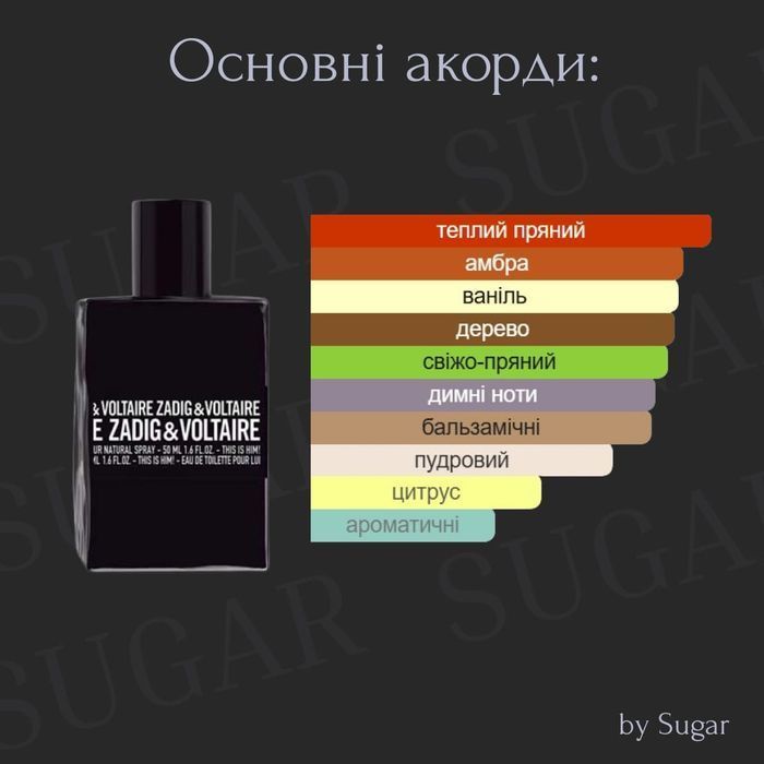 Парфуми This is Him by Sugar | Стійкість від 24 годин | 35 мл 1649 фото