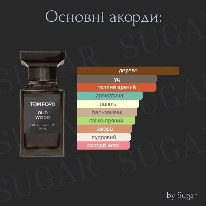 Парфуми Oud Wood by Sugar | Стійкість від 24 годин | 35 мл 1854 фото