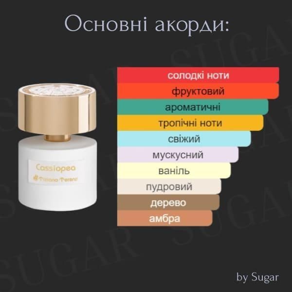 Парфуми Cassiopea by Sugar | Стійкість від 24 годин | 35 мл 1204 фото
