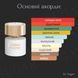 Парфуми Cassiopea by Sugar | Стійкість від 24 годин | 35 мл 1204 фото 3