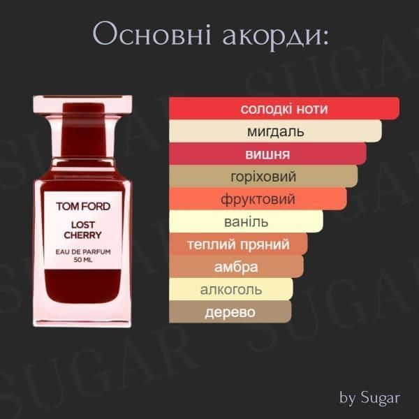 Парфуми Lost Cherry | Стійкість від 24 годин | 35 мл 1149 фото