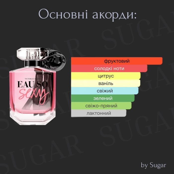 Парфуми Eau So Sexy by Sugar | Стійкість від 24 годин | 35 мл 1509 фото