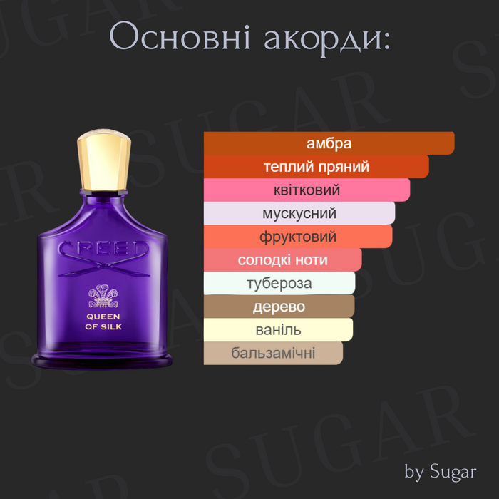 Парфуми Queen of Silk by Sugar | Стійкість від 24 годин | 35 мл 2034 фото