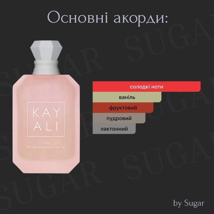 Парфуми Boujee Marshmallow 81 by Sugar | Стійкість від 24 годин | 35 мл 1191 фото