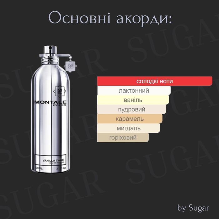 Парфуми Vanilla Cake by Sugar | Стійкість від 24 годин | 35 мл 1399 фото