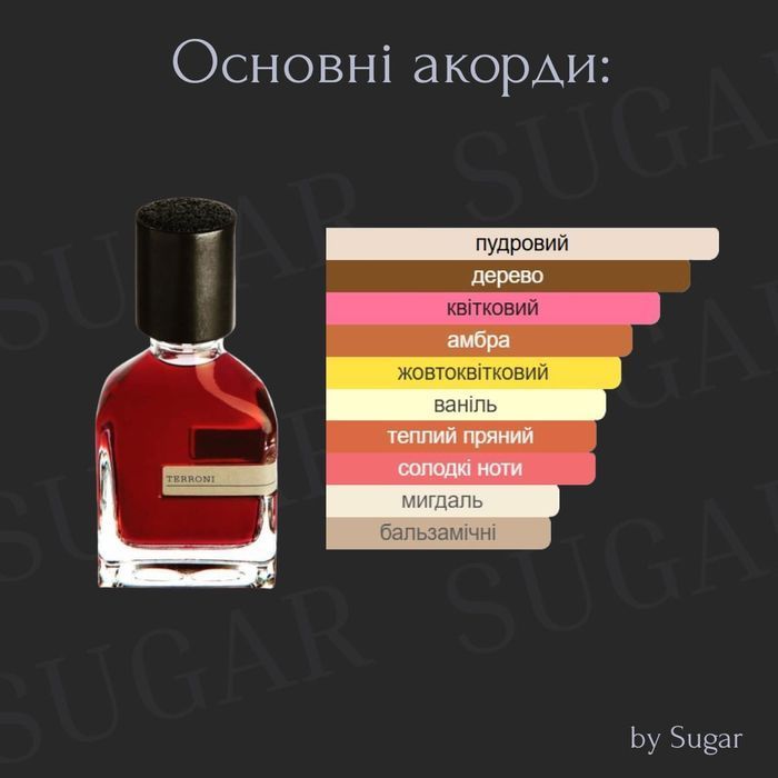 Парфуми Terroni by Sugar | Стійкість від 24 годин | 35 мл 1694 фото