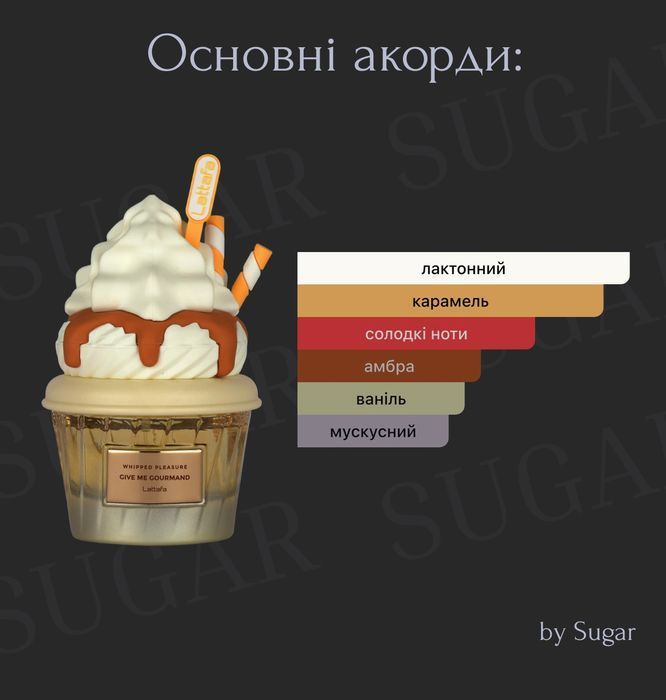 Парфуми Whipped Pleasure by Sugar | Стійкість від 24 годин | 35 мл 1212 фото