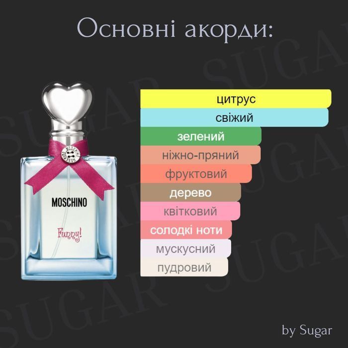 Парфуми Funny by Sugar | Стійкість від 24 годин | 35 мл 1519 фото