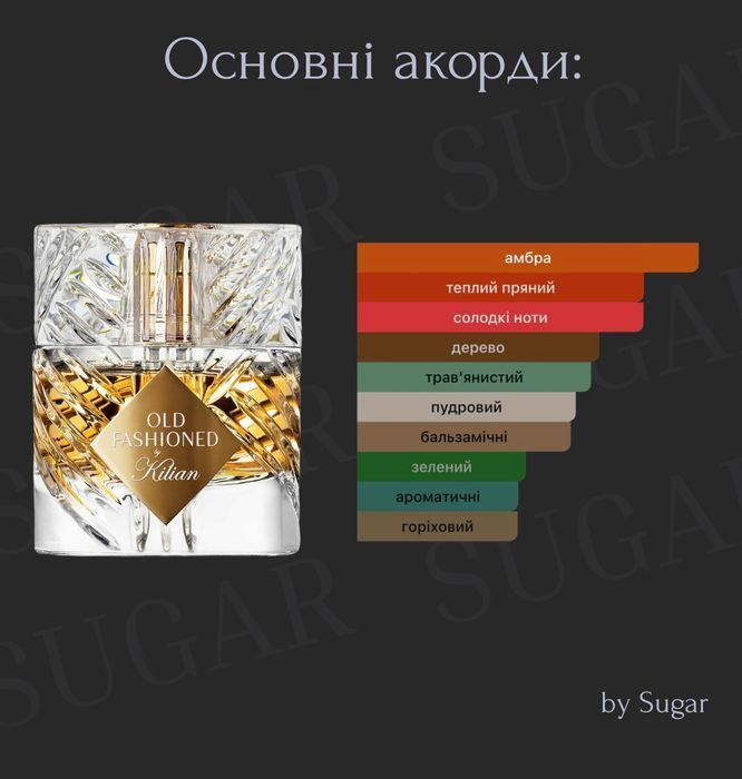 Парфуми Old Fashioned by Sugar | Стійкість від 24 годин | 35 мл 1205 фото