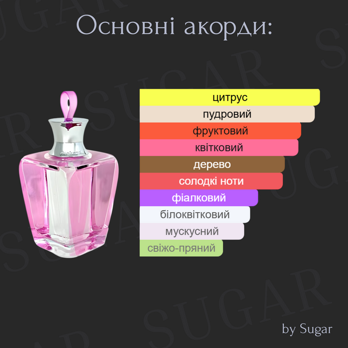 Парфуми Promesse by Sugar | Стійкість від 24 годин | 35 мл 2044 фото