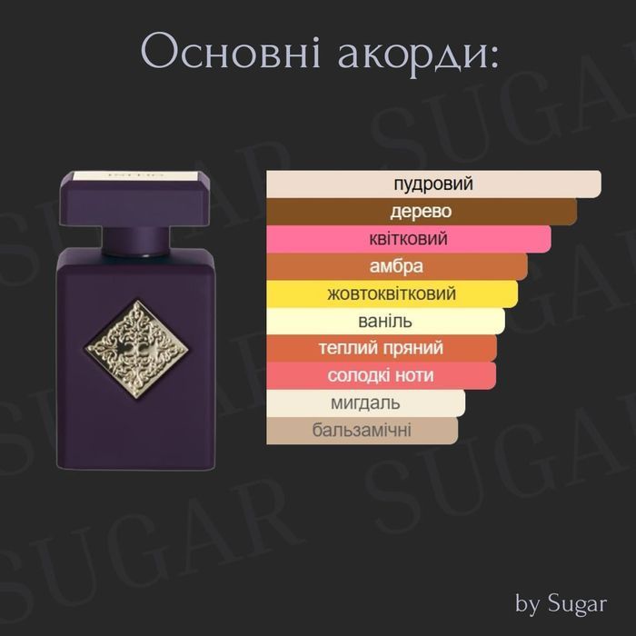 Парфуми Psychedelic Love by Sugar | Стійкість від 24 годин | 35 мл 1699 фото