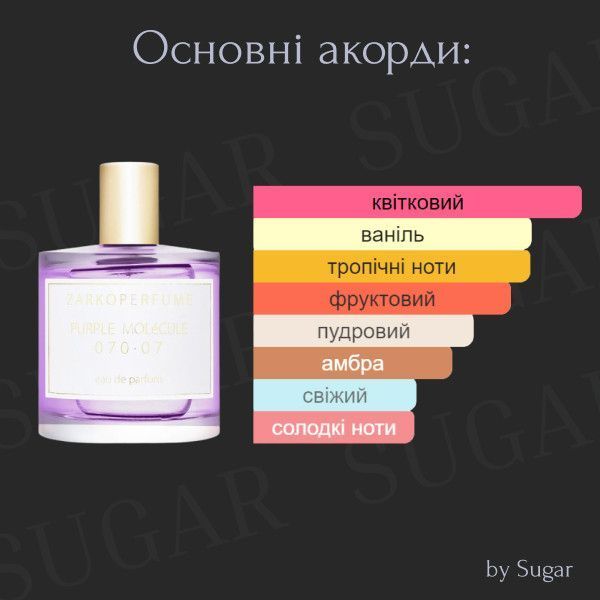 Парфуми Purple Molecule 070 &middot; 07 by Sugar | Стійкість від 24 годин | 35 мл 1104 фото