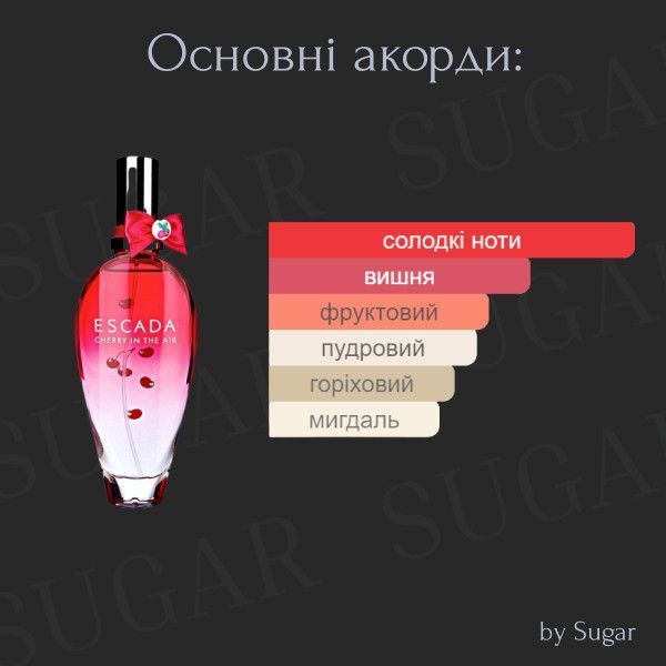 Парфуми Cherry in the Air by Sugar | Стійкість від 24 годин | 35 мл 1109 фото