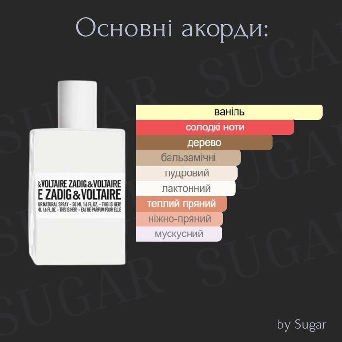 Парфуми This is Her by Sugar | Стійкість від 24 годин | 35 мл 1644 фото