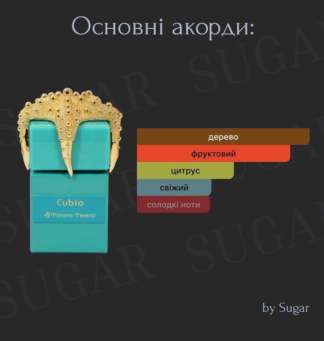 Парфуми Cubia by Sugar | Стійкість від 24 годин | 35 мл 1214 фото