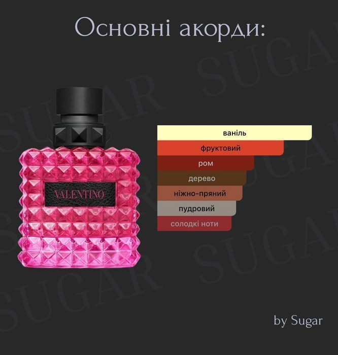 Парфуми Born in Roma Donna Extradose by Sugar | Стійкість від 24 годин | 35 мл 1204 фото
