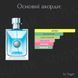 Pour Homme by Sugar | Стійкість від 24 годин | 35 мл 1364 фото 3