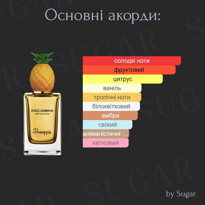 Парфуми Pineapple by Sugar | Стійкість від 24 годин | 35 мл 2009 фото